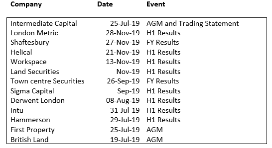 Forthcoming events