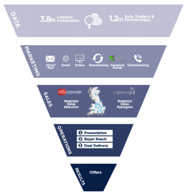 Jeremy_Grime_SharePad_K3_Capital