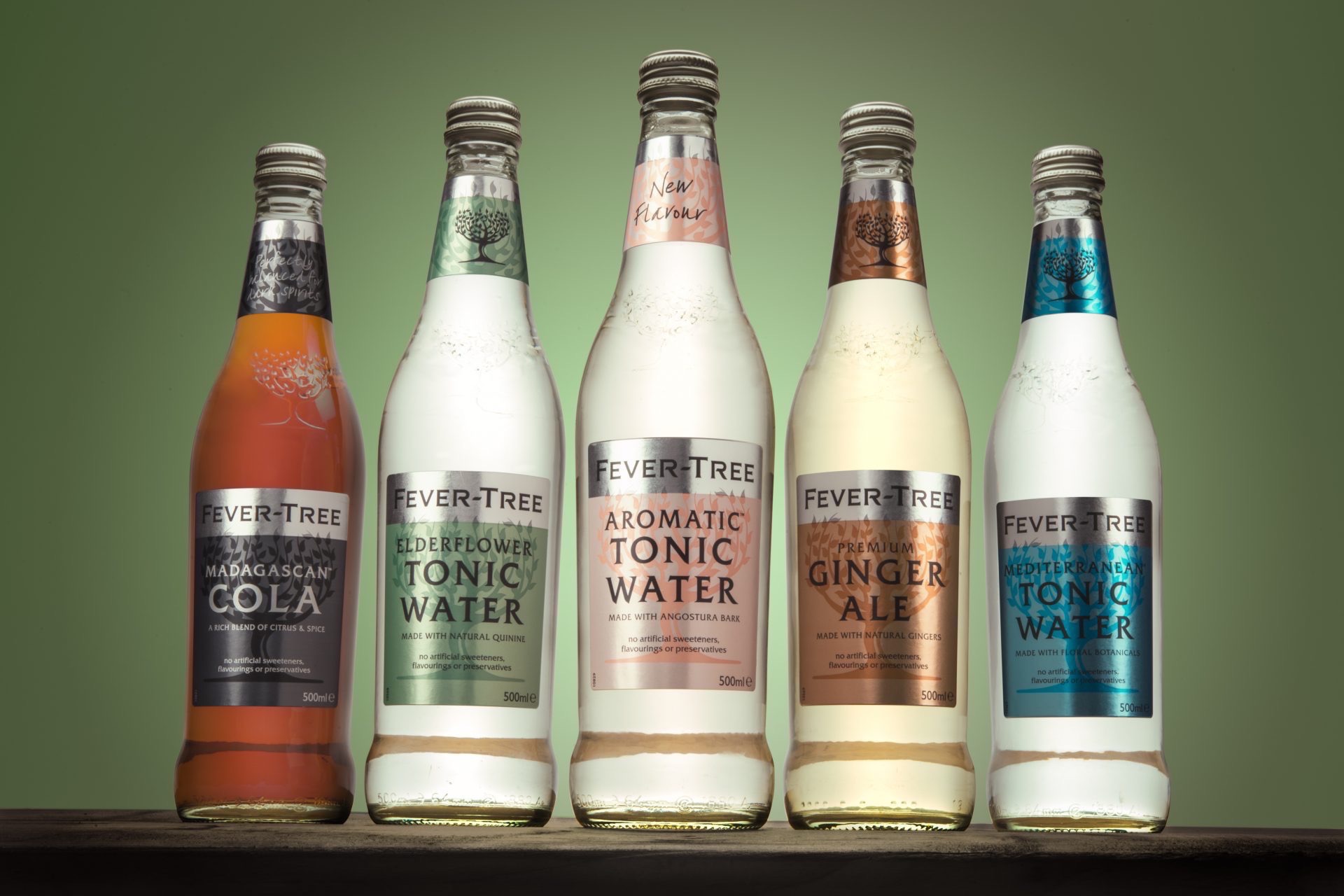 Screening For My Next Long-Term Winner: Fever-Tree Drinks - ShareScope  Articles