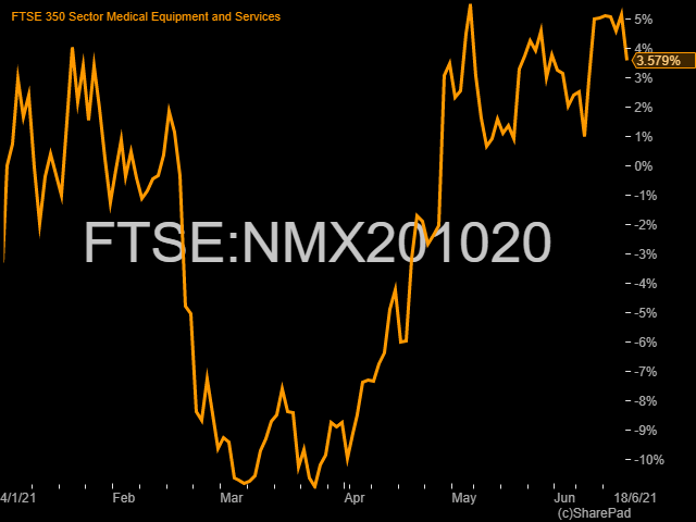 FTSE NMX201020 1