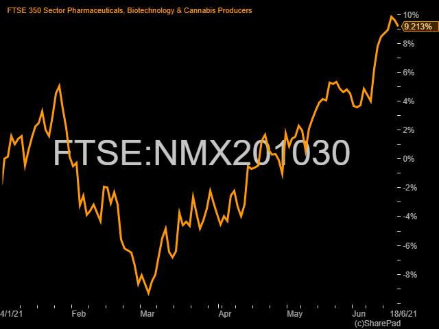 FTSE NMX201030 1