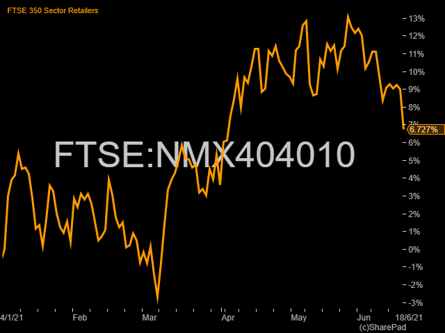 FTSE NMX404010 1