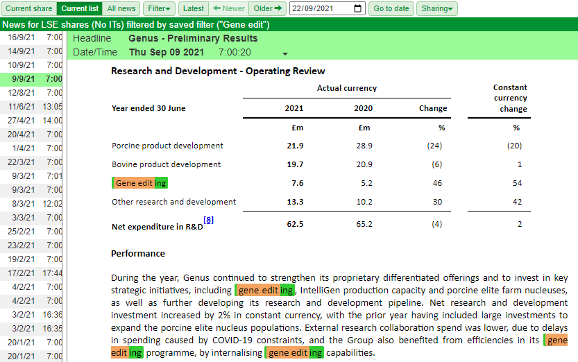 Preliminary results for Genus Plc in the news section of SharePad. Source: SharePad.