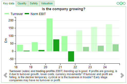 Chart

Description automatically generated