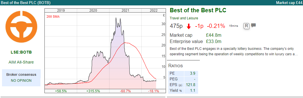 Chart

Description automatically generated