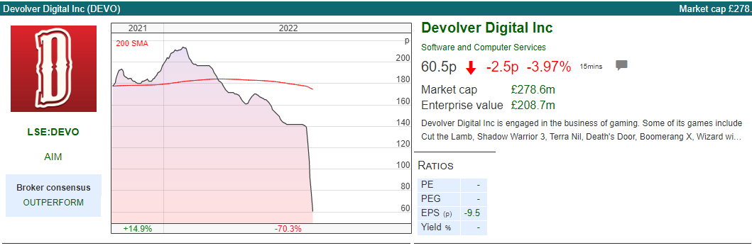 Chart

Description automatically generated