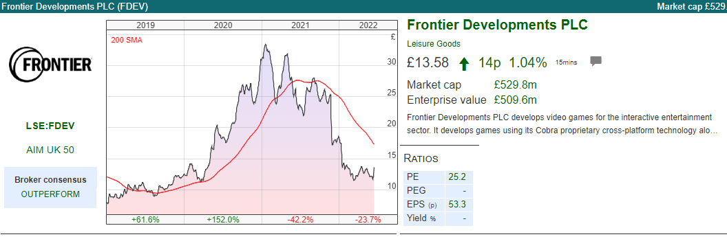 Graphical user interface, chart

Description automatically generated