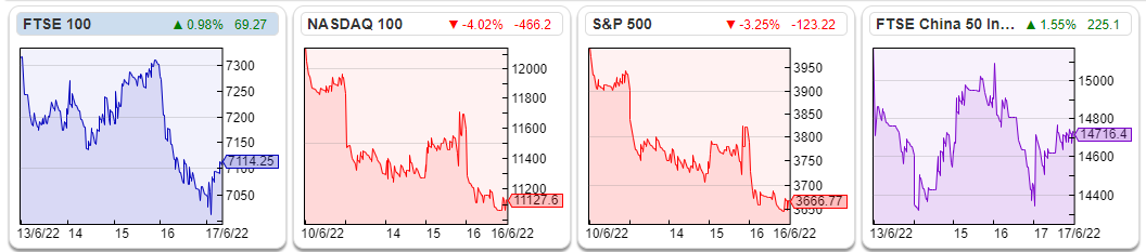 Graphical user interface, chart

Description automatically generated