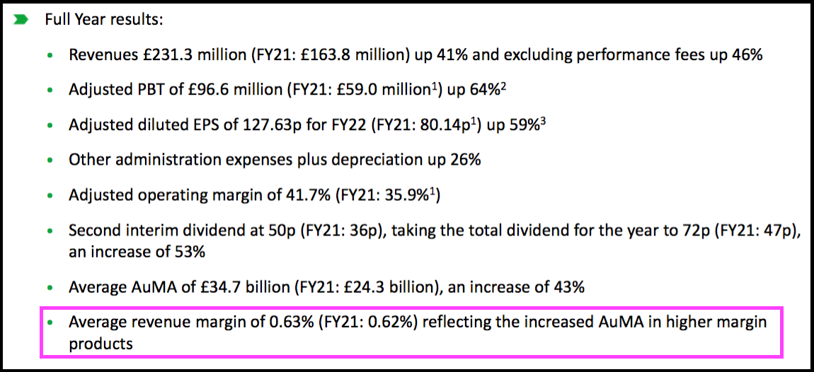 liontrust_news_sharepad_maynard_paton_results_2