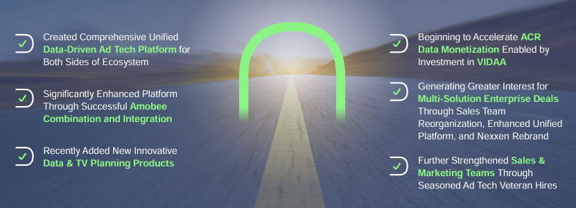 A road with a green arch

Description automatically generated