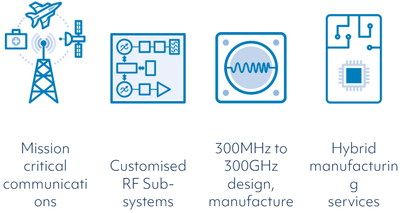 A close-up of a diagram

Description automatically generated