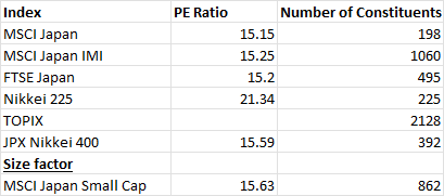 A table with numbers and letters

Description automatically generated