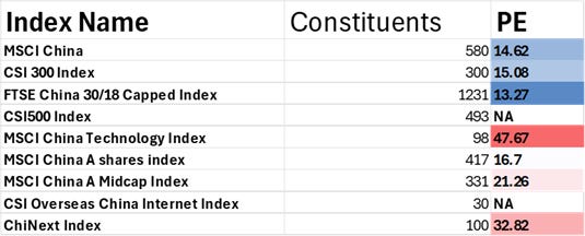 A table with text on it

AI-generated content may be incorrect.