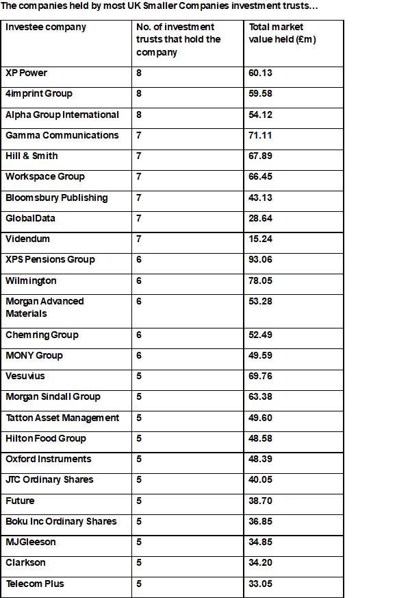 A table with numbers and text

AI-generated content may be incorrect.