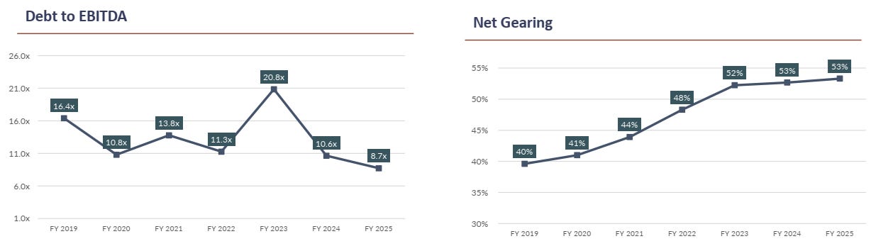 A graph of a graph with a line and a line

AI-generated content may be incorrect.