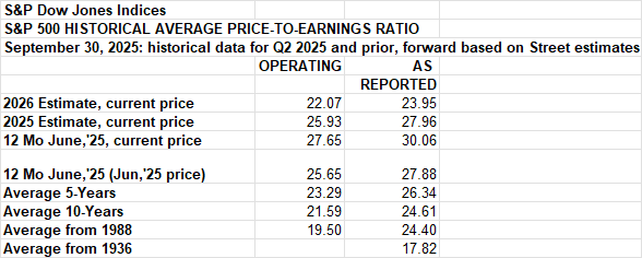 A white paper with black text and numbers
AI-generated content may be incorrect.