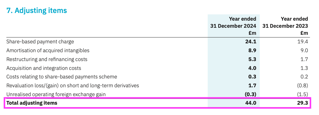 DATA AR 2024 adjustments.png