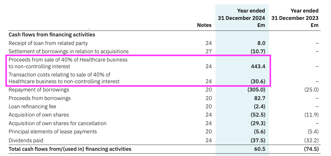 DATA AR 2024 cash flow.png