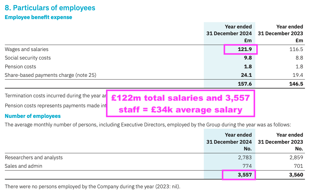 DATA AR 2024 employees.png