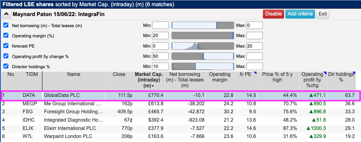 DATA sharescope filter results.png