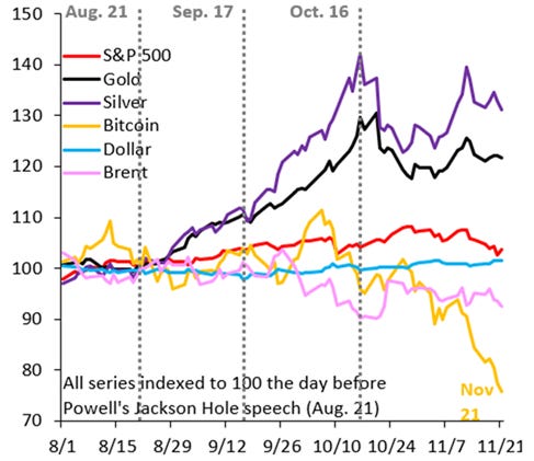 A graph of different colored lines

AI-generated content may be incorrect.