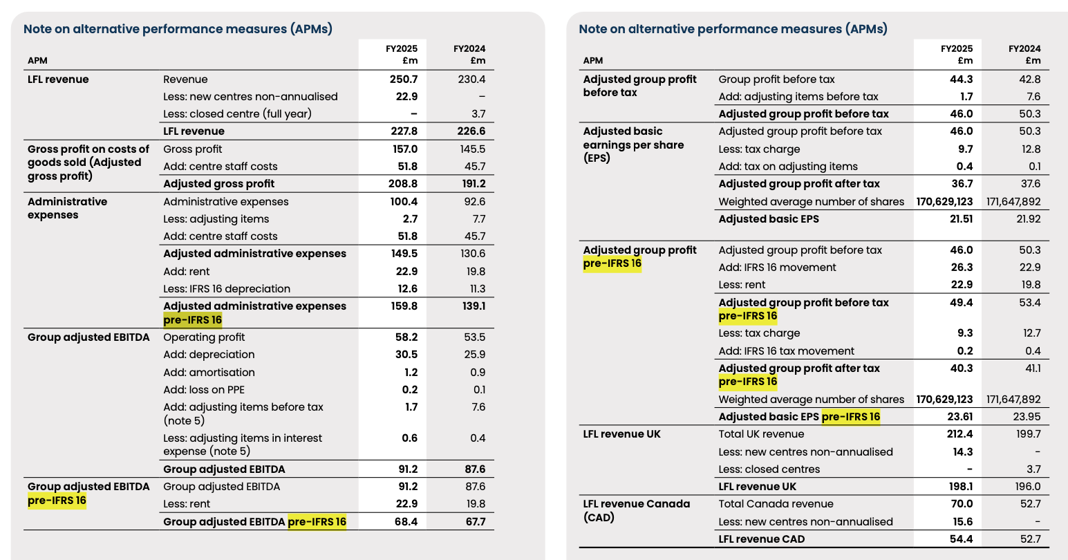 BOWL AR 2025 apms.png
