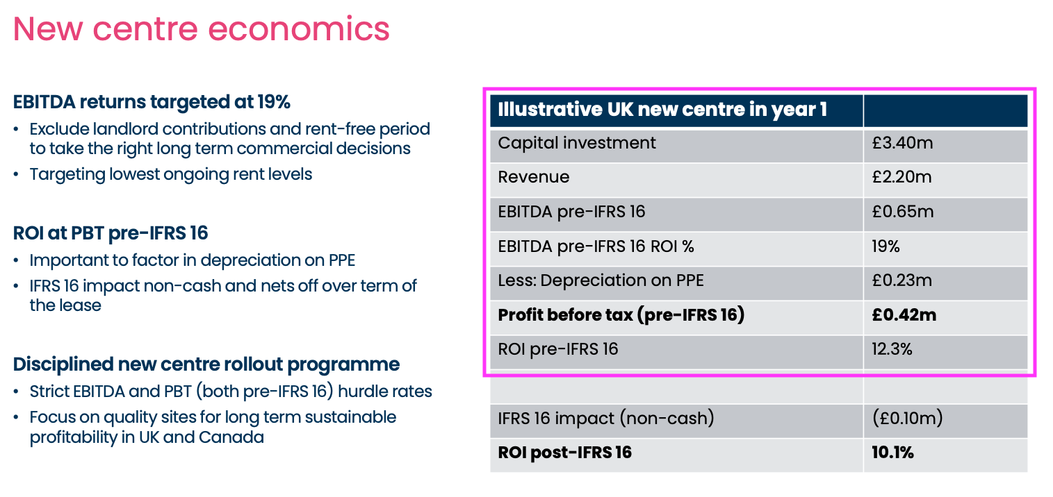 BOWL FY 2025 slides02.png