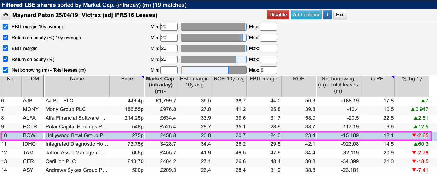 BOWL sharescope filter results.png