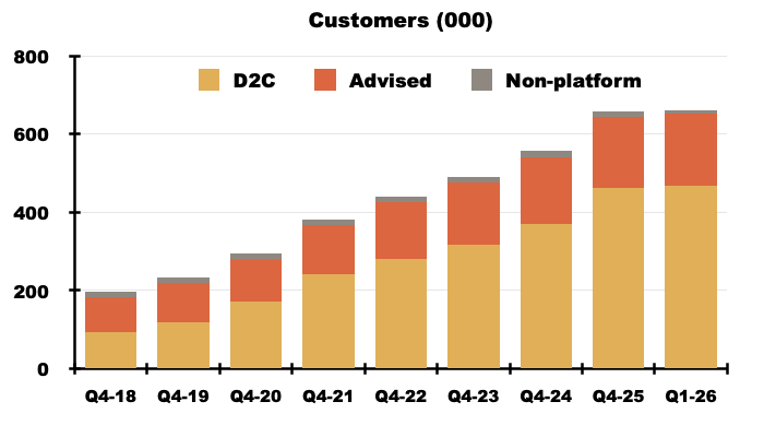 AJB spreadsheet chart01.png