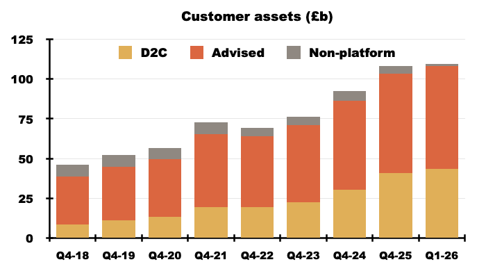 AJB spreadsheet chart02.png