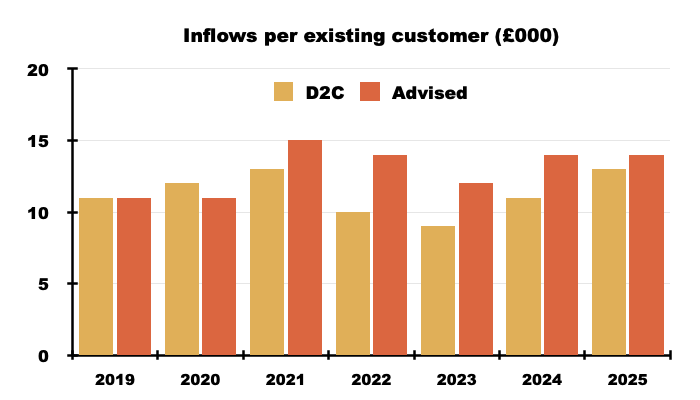 AJB spreadsheet chart06.png