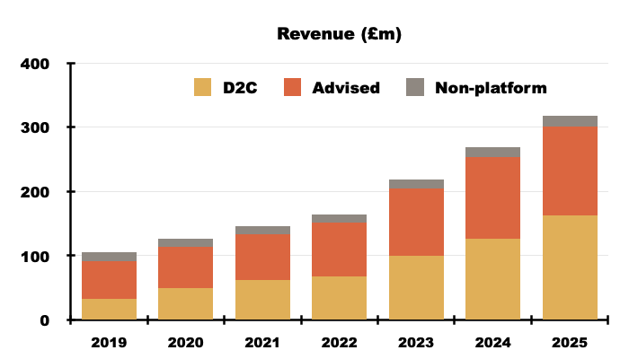 AJB spreadsheet chart10.png