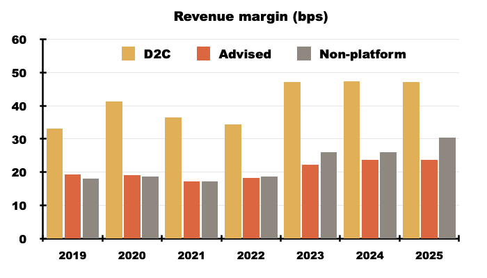 AJB spreadsheet chart11.png