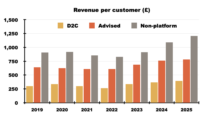 AJB spreadsheet chart12.png