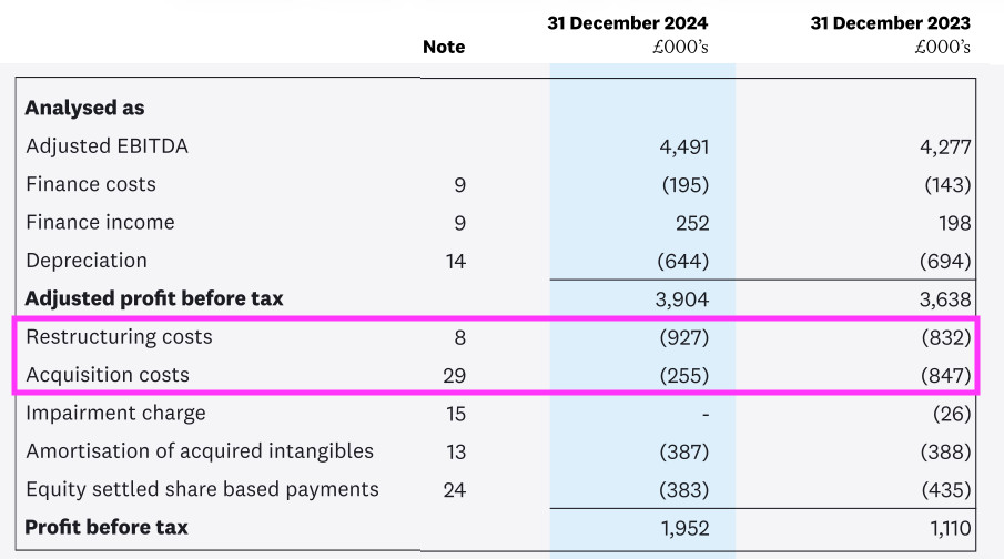 BBSN AR 2024 adjustments.png