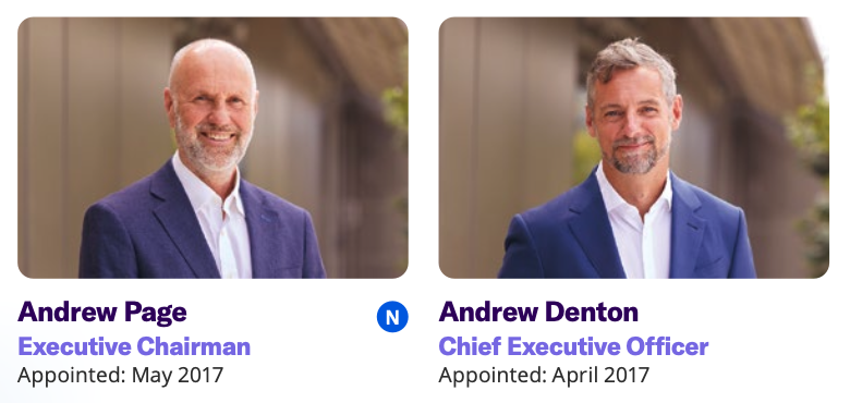 ALFA AR 2025 directors.png