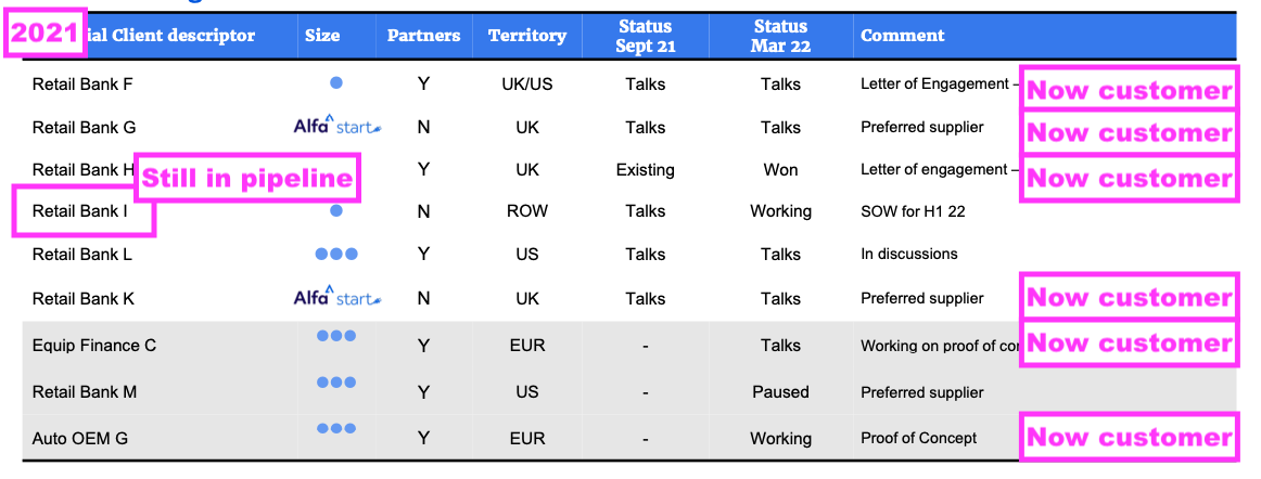 ALFA FY 2021 slides pipeline.png