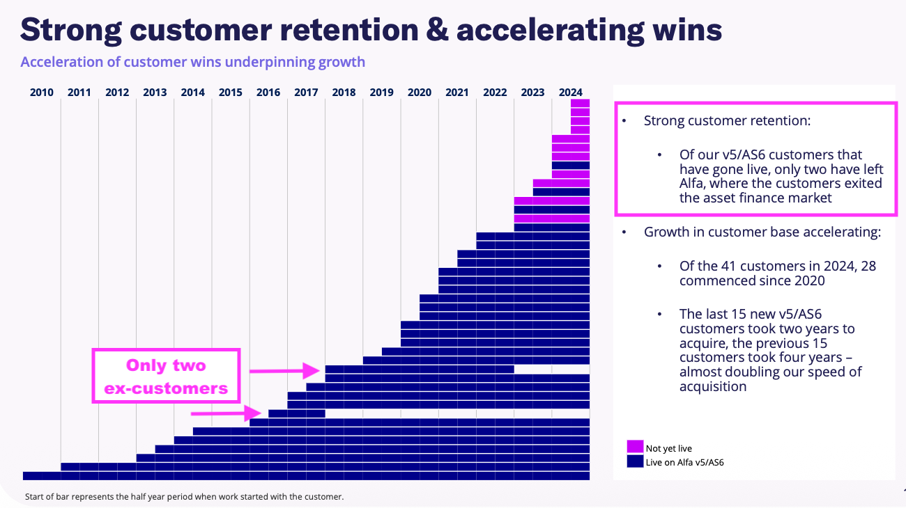 ALFA FY 2024 slides customer wins.png