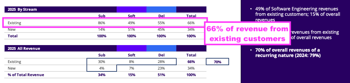 ALFA FY 2025 slides existing vs new.png