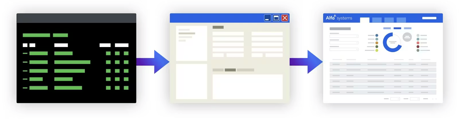 ALFA timeline screens.png