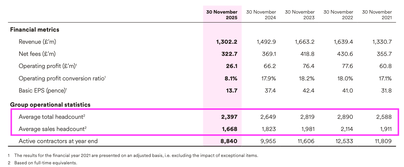 STEM AR 2025 statistics.png