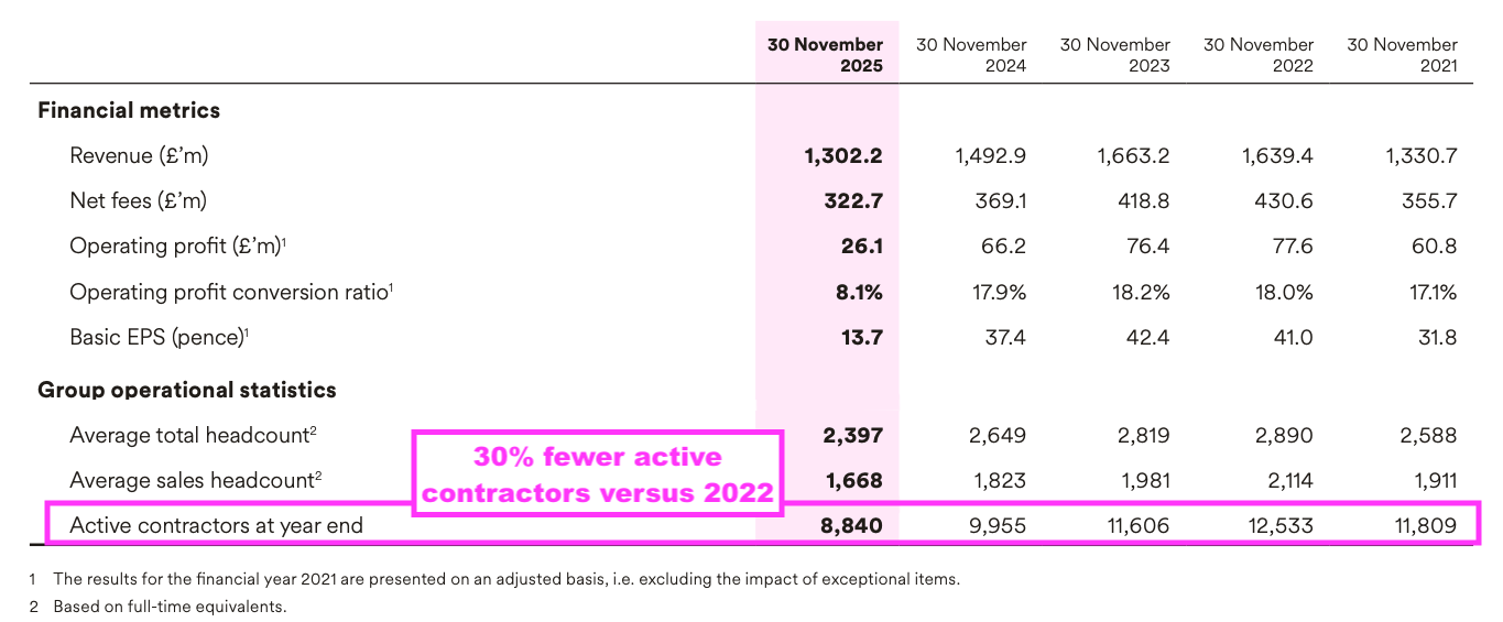 STEM AR 2025 statistics2.png