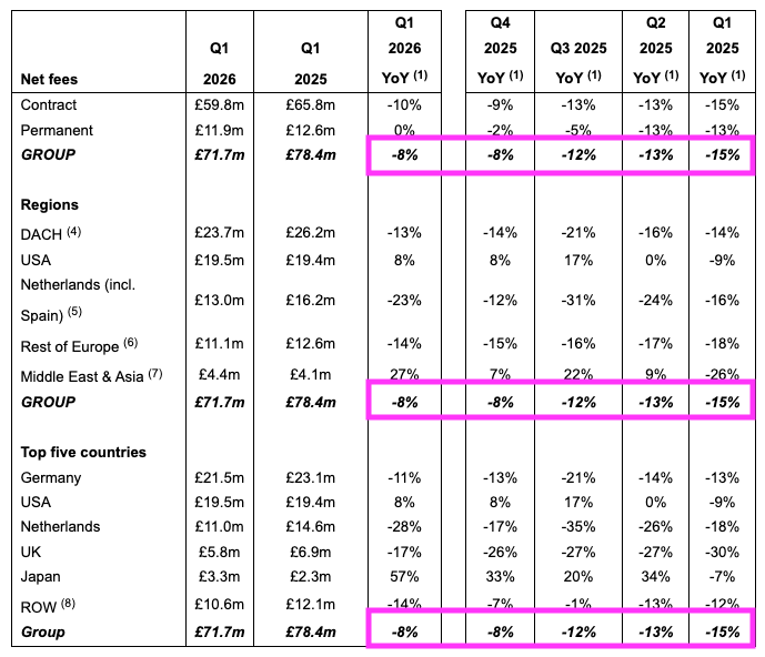 STEM Q1 2026 figures.png