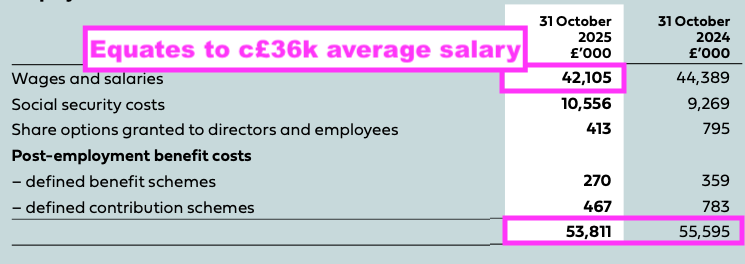 MEGP AR 2024 wages.png