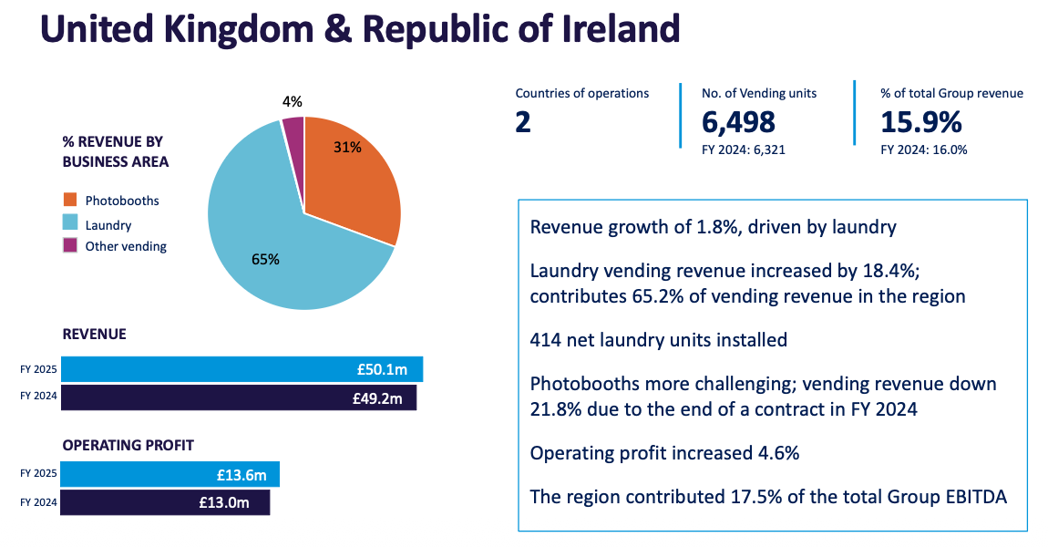 MEGP FY 2025 slides uk.png
