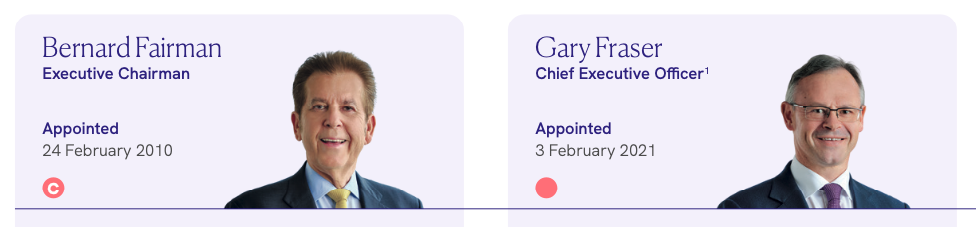FSG AR 2026 execs.png