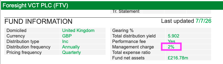 FSG sharescope charges vct.png
