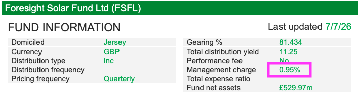 FSG sharescope charts fsfl.png