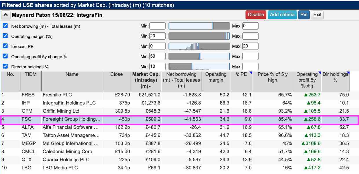 FSG sharescope filter results ihp.png