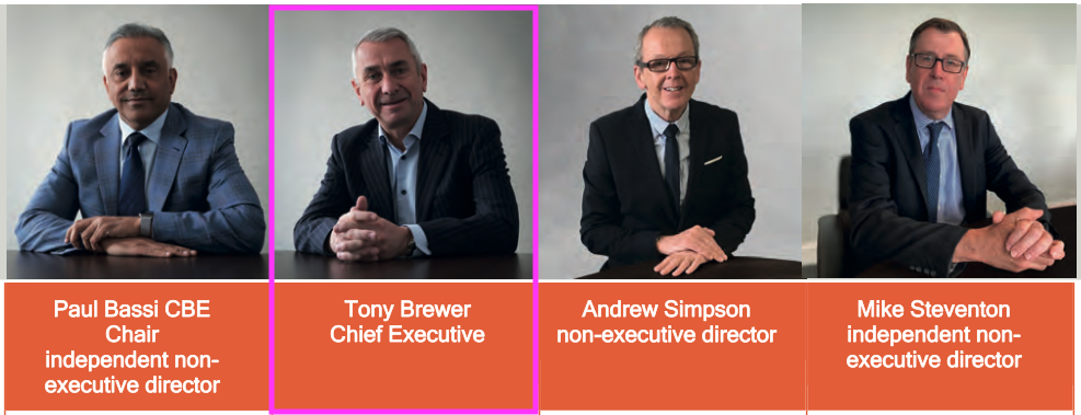 LIKE AR 2025 directors.png